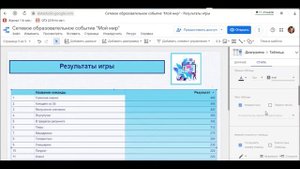 Как сделать тепловую карту на дашборде в Google Data Studio