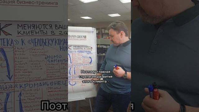 Стратегия работы с клиентом типа - «неандерталец» в 2023 году