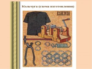 Изготовление кольчуги. Проект "Кольчуга" #1.