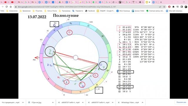 Ждем неожиданностей. Реплика на прогноз А.Агафонова.