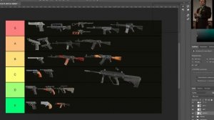 Тир Лист ВСЕГО Оружия в DayZ 1.21