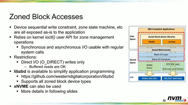 NVMe® Zoned Namespace SSDs & The Zoned Storage Linux Software Ecosystem смотреть онлайн