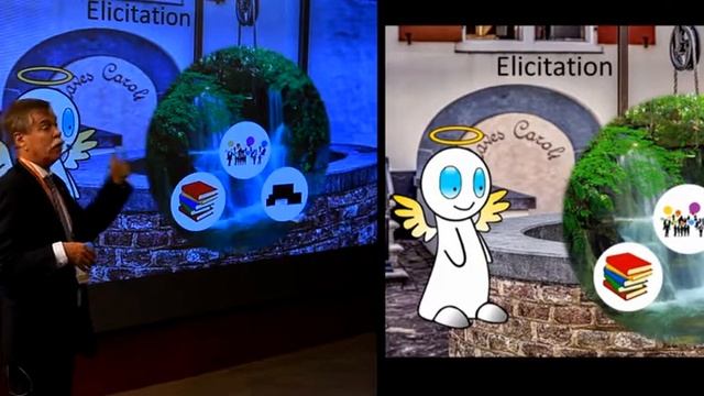 The good, the bad and the ugly – why requirements matter (русский перевод) смотреть онлайн