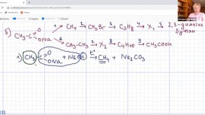 Алканы. Решаем цепочки превращений.