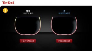 Самая лучшая мультиварка | Мультиварка Tefal Multicook Stir IH с автоматическим перемешиванием