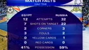 2000 FIFA Futsal World Cup Match #29 Egypt vs  Russia