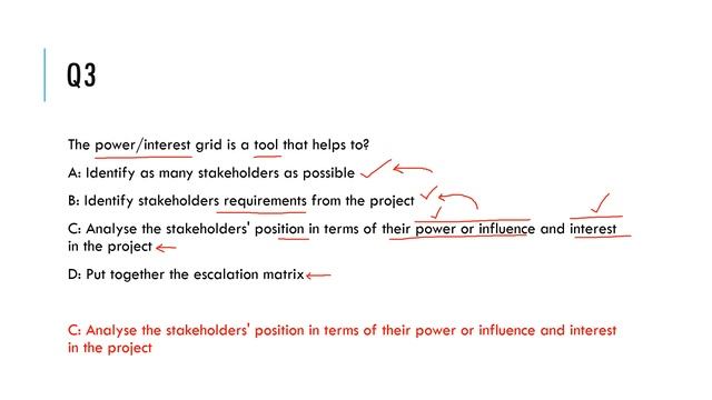 Stakeholder Management - Practice Questions смотреть онлайн