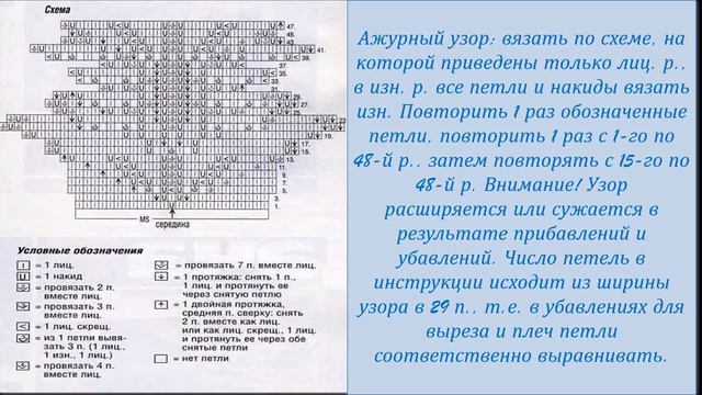 Ажурная кофточка с филигранными листьями.Любимая модель со схемой и описанием.