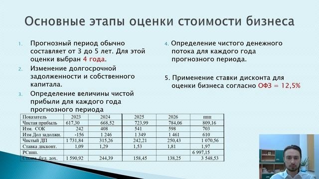 Малиновский Г.