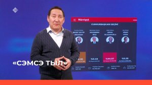 «Сэмсэ тыл»  (15.05.23)