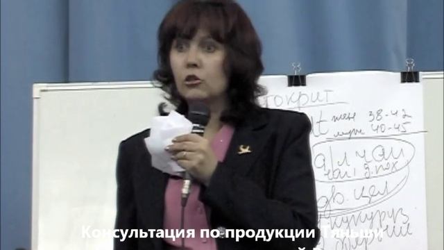 Побочные действия противозачаточных средств.