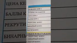 VIP International маркетинг план  Самая лучшая компания !