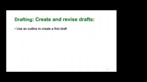 Writing Smarter for Professionals: Drafting