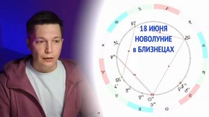 Телец июнь 2023 Незабываемое начало лета. Душевный гороскоп Павел Чудинов