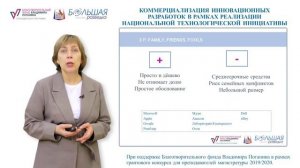 11.1 Экономика проекта. Часть 1