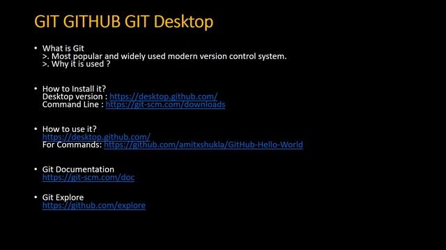 GitHub Git Commands Git Desktop Introduction