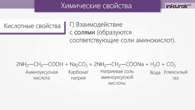 Этиловый эфир аминоуксусной кислоты. Взаимодействие аминоуксусной кислоты с аминоуксусной кислотой. Взаимодействие солей аминокислот с кислотами. Взаимодействие аминокислот с солями. Аминоуксусная кислота и этанол.