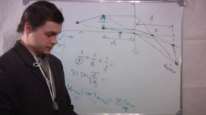 ЕГЭ физика оптика 2012 C5. видео онлайн. урок бесплатно