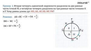 Длина дуги числовой окружности | Алгебра 10 класс #9 | Инфоурок