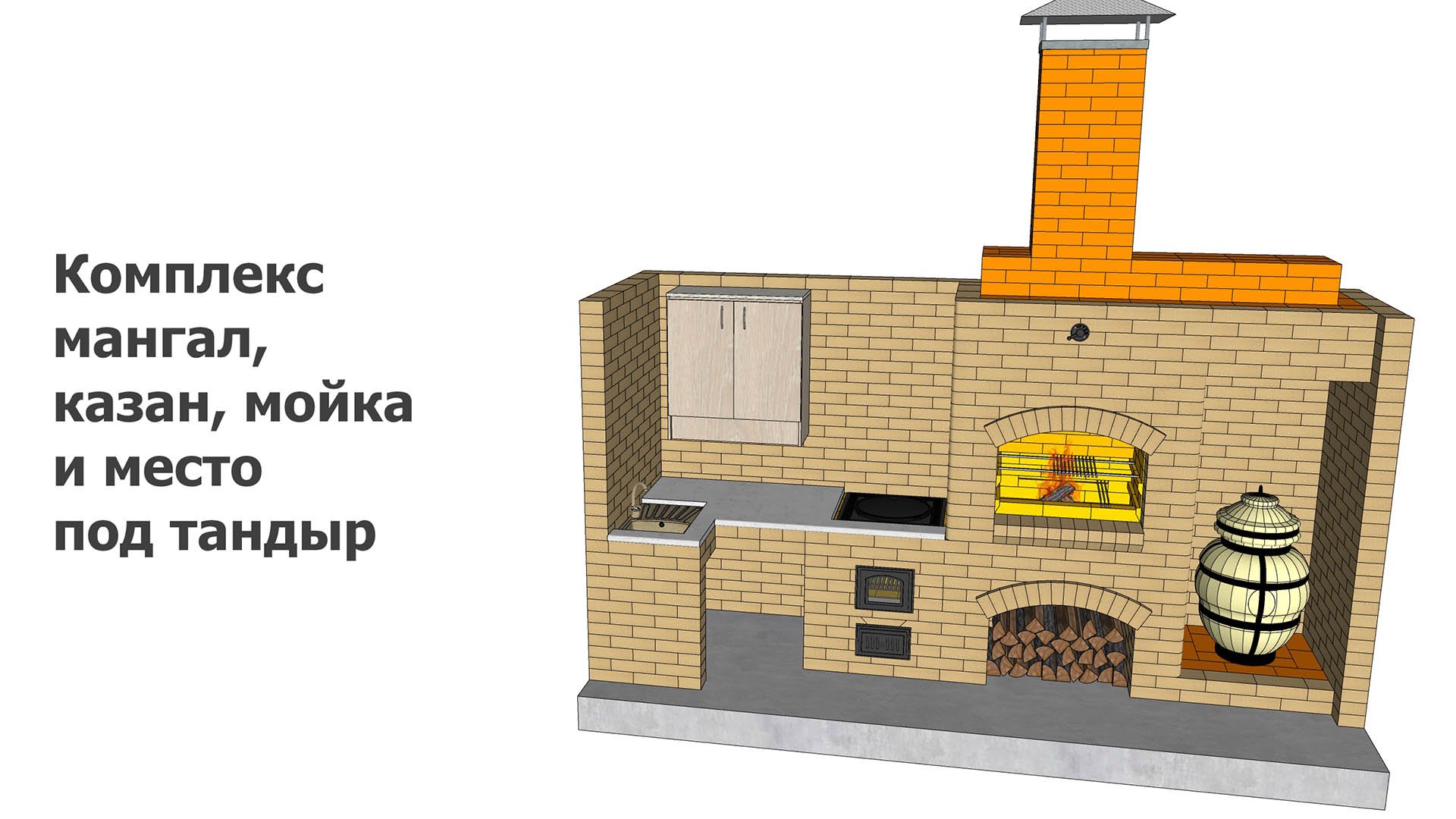 Мангальный комплекс с тандыром из кирпича проекты