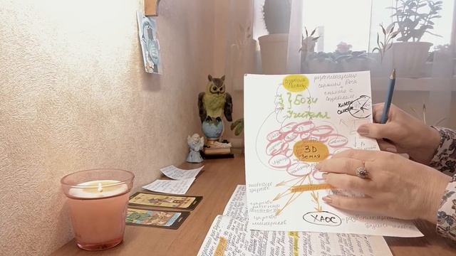 #189 Осознанный рост Души. Ответы на вопросы. смотреть онлайн