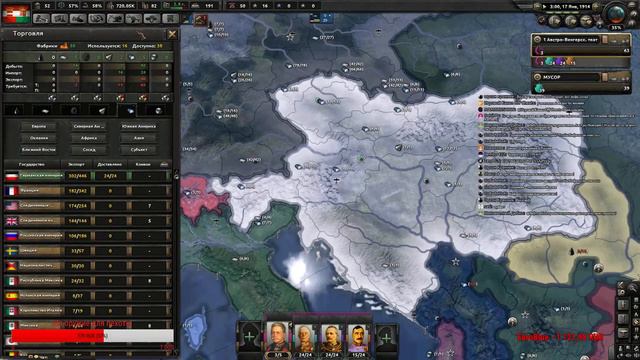 АВСТРО ВЕНГРИЯ СЕТЕВАЯ ПАРТИЯ В HEARTS OF IRON 4