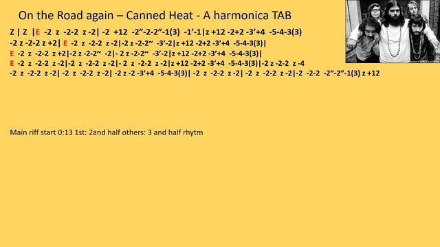 practice : On the Road again – Canned Heat - A harmonica TAB смотреть онлайн