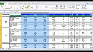 Excel : Hiding & Unhiding Rows and Columns