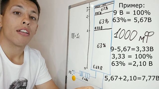 Урок 3 Как работает конденсатор? (2021)