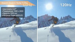 Смартфон Xiaomi Redmi Note 11 Pro