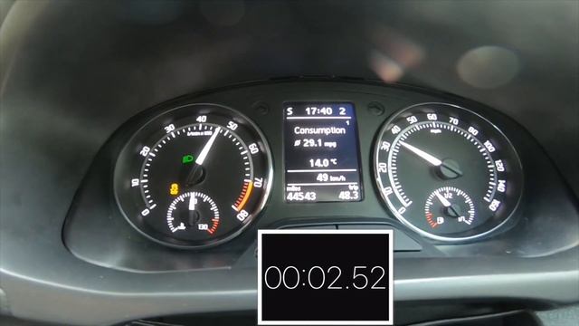 Skoda Fabia VRS 1.4 TSI 0-60 Times