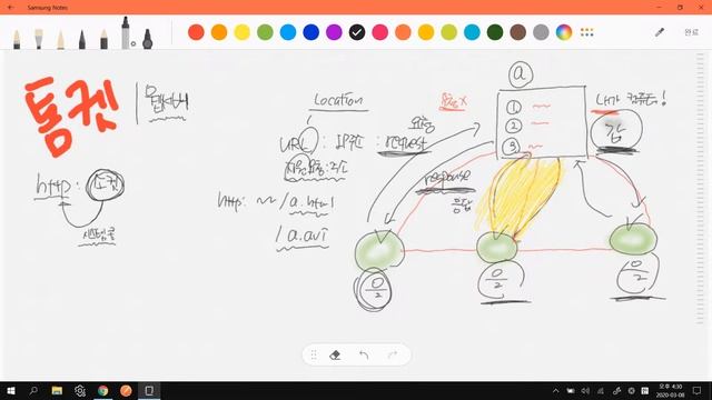 스프링부트 개념정리 with JPA 9강 - 톰켓이란? смотреть онлайн