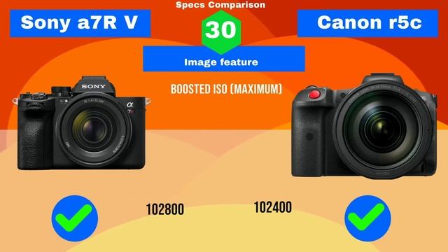 SONY A7RV VS CANON R5C SPECS COMPARISON which to worth buying ? sony a7rv or canonr5c