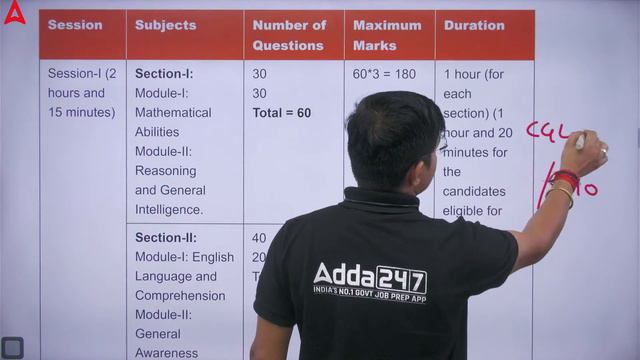 SSC CHSL 2023 | SSC CHSL Minimum Passing Marks for Tier 1 & Tier 2