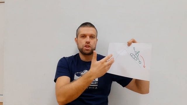 Школа пакрафтинга. Урок 4. Прохождение валов. #пакрафтинг #пакрафт