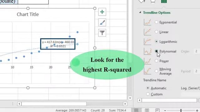 How to Do Nonlinear Interpolation Using Trendline in Excel смотреть онлайн