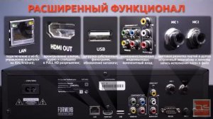 Караоке система AST mini. Обзор.