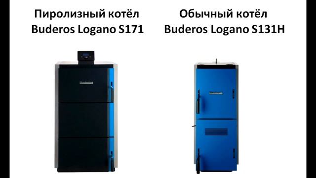 Пиролизный котёл или обычный, какой лучше Разоблачение разоблачителя пиролизных