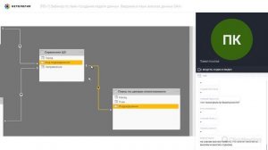 2020, Павел Козлов, Создание модели данных  в Power BI