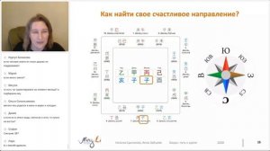 Как найти свое счастливое направление