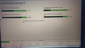 Показания INPA.