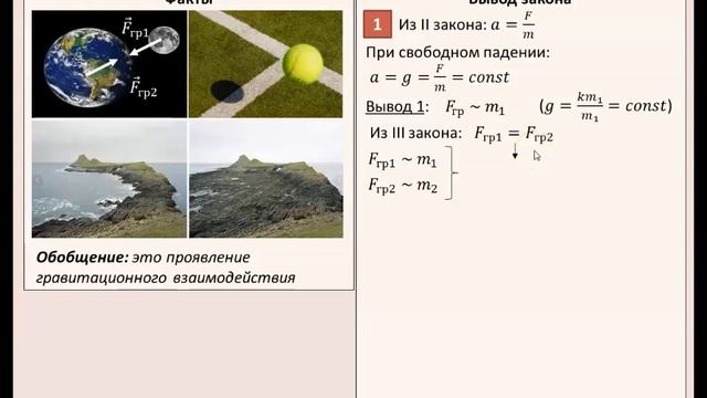 Рассмотрение темы: "Закон всемирного тяготения" смотреть онлайн