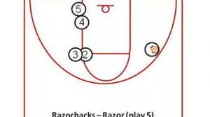 Razorbacks Razor Play 5