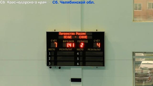 1-й тур Первенства России по водному поло среди юношей (3 день) смотреть онлайн