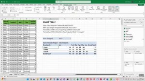 Cara Membuat dan Menggunakan Pivot Tabel dan Pivot Chart di Excel