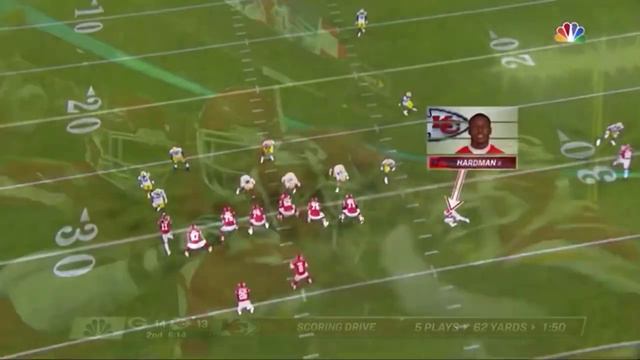 Matt Moore connects with Mecole Hardman on 30 yard touchdown pass Packers Vs Chiefs