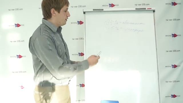 Ваши барьеры / Что Вам Мешает в достижении Целей / [Жизнь на ВСЕ 100!] смотреть онлайн