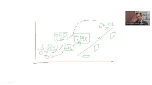 Система развития форматов. Прогноз действий конкурентов. Фрагмент конференции