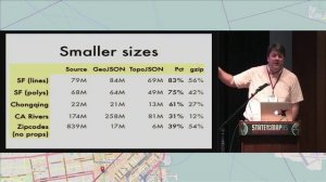 TopoJSON: A Smaller GeoJSON with Some Neat Tricks – Nelson Minar