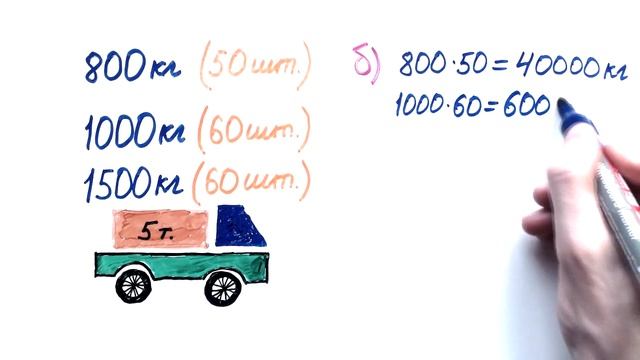 81.Задачка 19 ЕГЭ по математике для новичков!